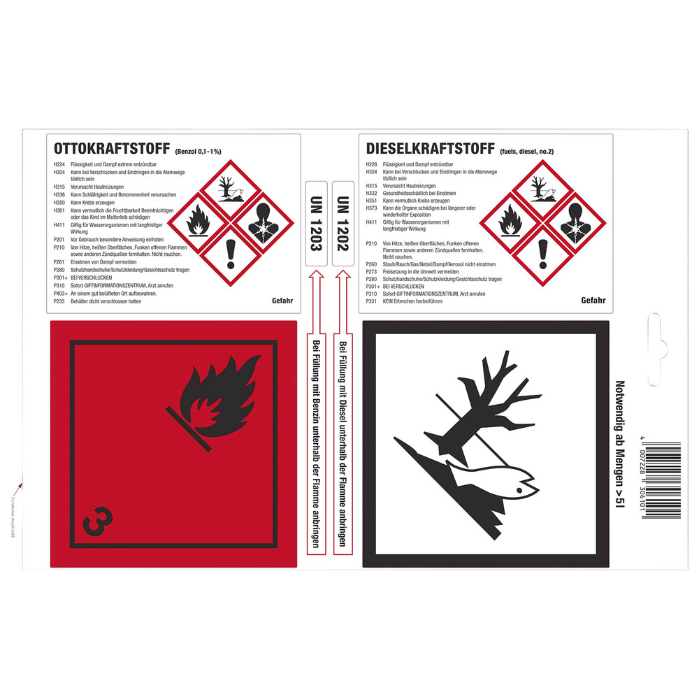 Haftetiketten(A4-Bogen) Otto-/Dieselkraftstoff GHS Verordnung UN 1203 /1202